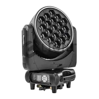 LightCraft 19X40W B-EYE RING