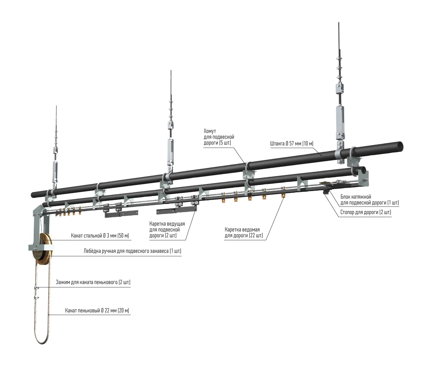 ИМЛАЙТ Дорога занавеса с ручным приводом ИМЛАЙТ Дорога занавеса с ручным приводом