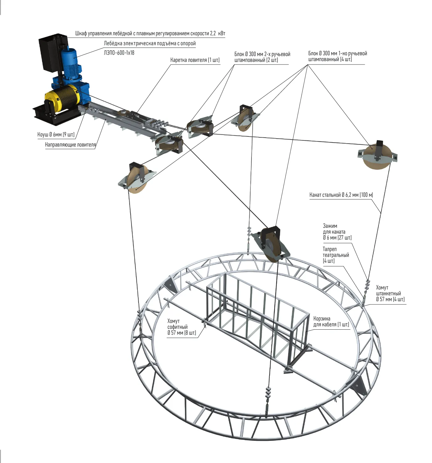 ИМЛАЙТ Софитный подъем выносной беспротивовесный с электроприводом ИМЛАЙТ Софитный подъем выносной беспротивовесный с электроприводом