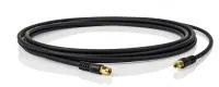 product_detail_x2_desktop_sennheiser_AWM4_Accessory_Antenna_Cable_CL_20_PP