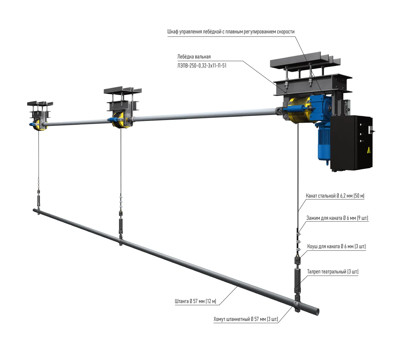 ИМЛАЙТ Штанкетный подъем прямой на вальной лебедке ИМЛАЙТ Штанкетный подъем прямой на вальной лебедке