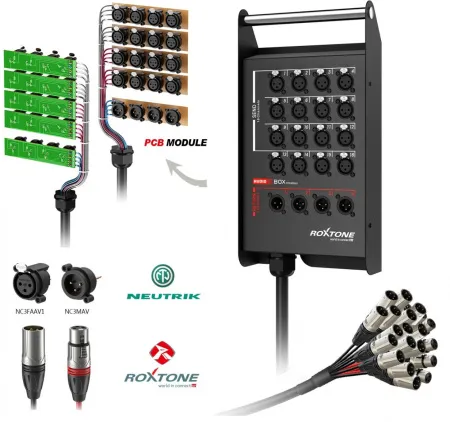Купить ROXTONE STBN2408L50 по выгодной цене в Краснодаре