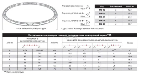 Картинка с сайта