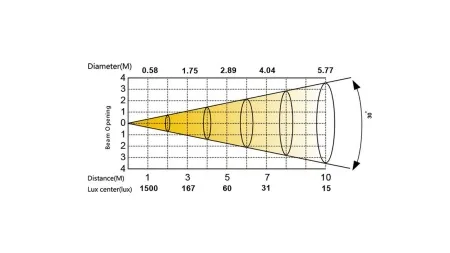 SILVER STAR SS868XCE FREZNO MINI COLOR SILVER STAR SS868XCE FREZNO MINI COLOR