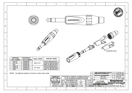 Купить AMPHENOL TS3PJ по выгодной цене в Краснодаре