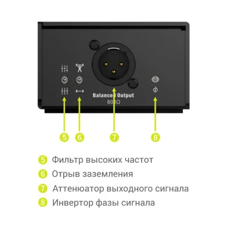 Купить MUSONTEK PD1X по выгодной цене в Краснодаре