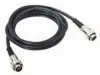 Купить BEYERDYNAMIC CA 1820 по выгодной цене в Краснодаре
