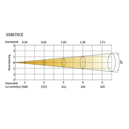 ss867xce_eclipse_mini_color4