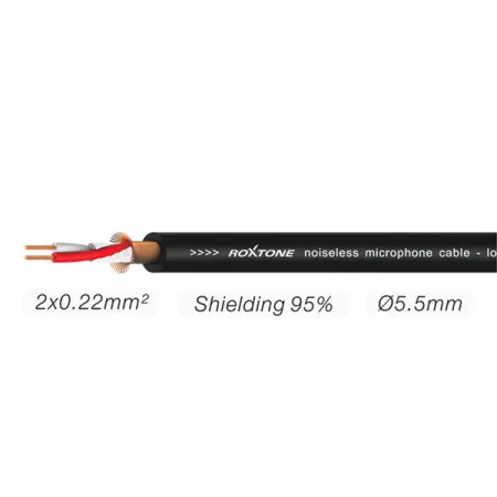 Купить ROXTONE PACC240/1 по выгодной цене в Краснодаре