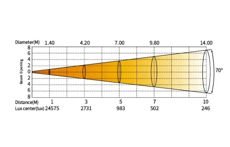 SILVER STAR SS2361TCM E-LITE SILVER STAR SS2361TCM E-LITE