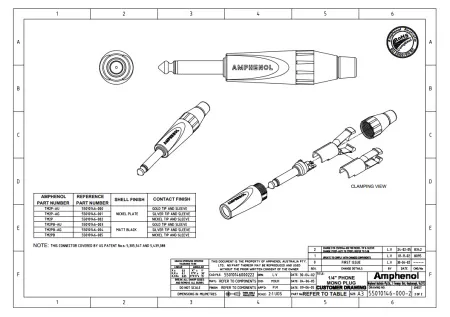 Купить AMPHENOL TM2P по выгодной цене в Краснодаре