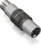 Купить BEHRINGER MIC LINK по выгодной цене в Краснодаре