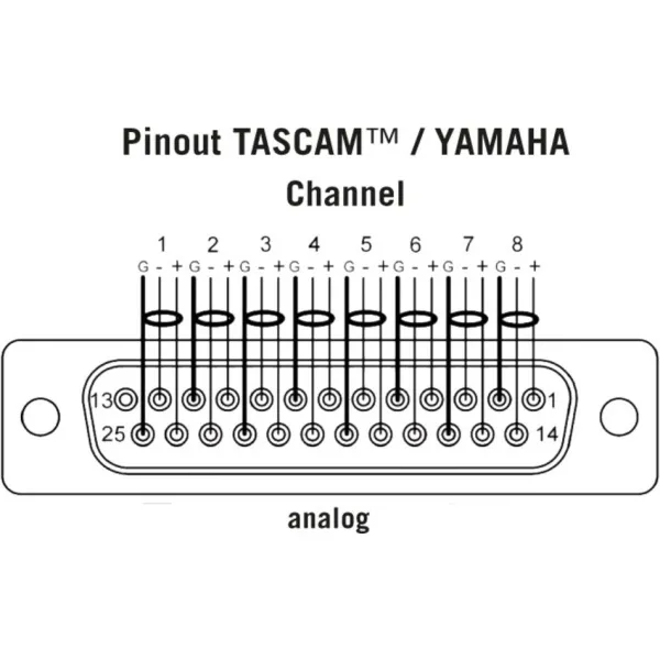 KLOTZ TAN08DM05 KLOTZ TAN08DM05