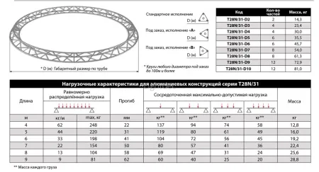 Картинка с сайта Картинка с сайта