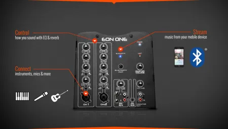 Купить JBL EON ONE по выгодной цене в Краснодаре