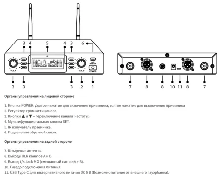 Купить Axelvox DX800FK по выгодной цене в Краснодаре