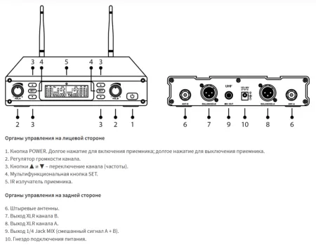 Купить Axelvox DX800HT по выгодной цене в Краснодаре