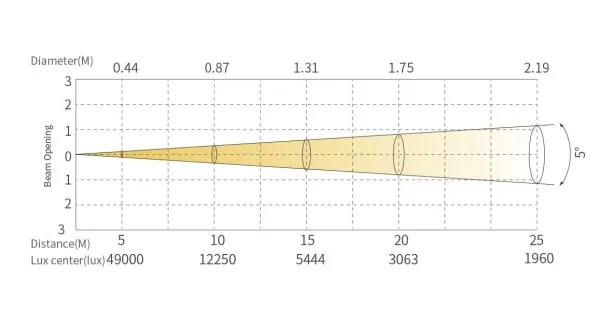 0ycl53i1v7ktdqtx6m6jup1c306gzc6o
