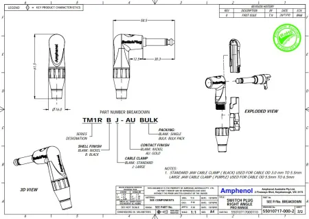 Купить AMPHENOL TM1RBJ по выгодной цене в Краснодаре