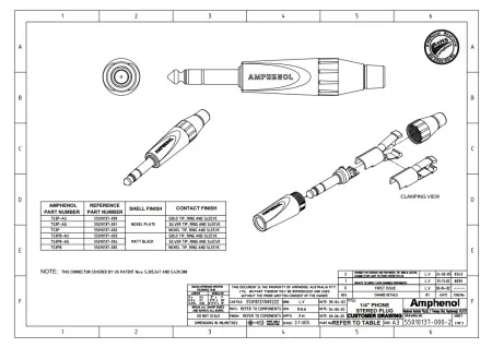 Купить AMPHENOL TS3P по выгодной цене в Краснодаре