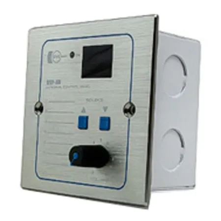 CVGAUDIO WCP-AM CVGAUDIO WCP-AM