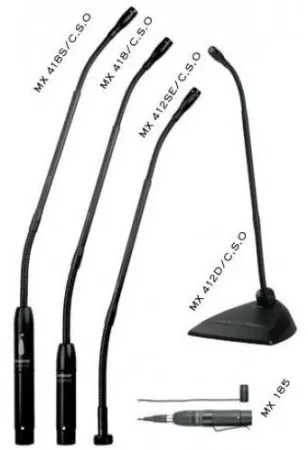 Купить SHURE MX418D/C по выгодной цене в Краснодаре