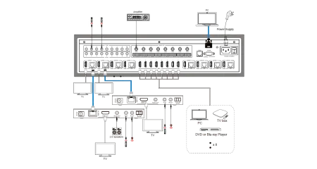Купить Prestel MHT-88R150 по выгодной цене в Краснодаре