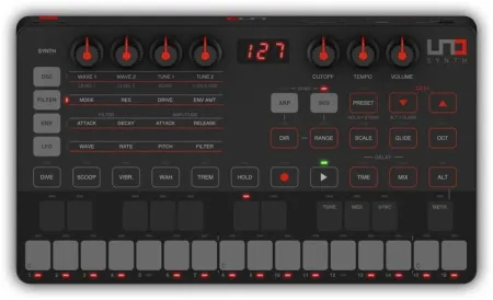 Купить IK MULTIMEDIA UNO Synth по выгодной цене в Краснодаре