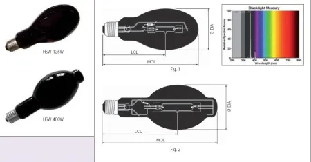SYLVANIA HSW 400 (0023972) SYLVANIA HSW 400 (0023972)