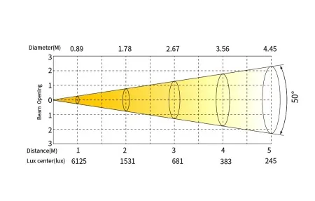 SILVER STAR SS5232XAL FREZNO ZM-1 RGBAL SILVER STAR SS5232XAL FREZNO ZM-1 RGBAL