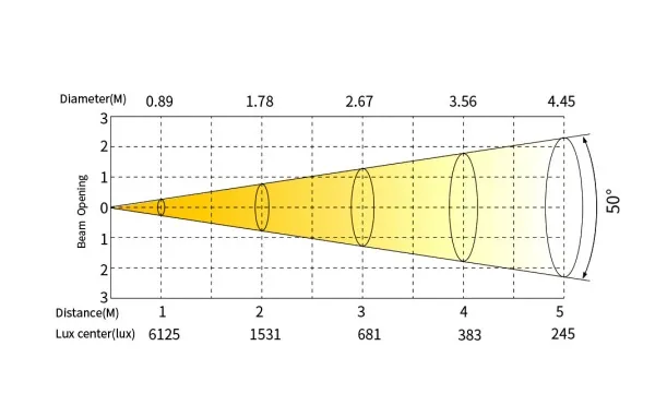 SILVER STAR SS5232XAL FREZNO ZM-1 RGBAL SILVER STAR SS5232XAL FREZNO ZM-1 RGBAL