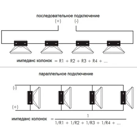 Купить BIAMP CM4-BL по выгодной цене в Краснодаре