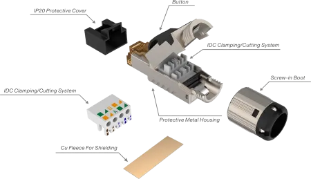 ROXTONE RJ45C6A-MH
