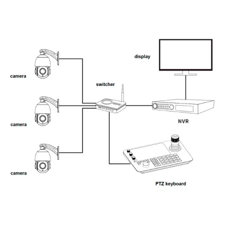 Prestel_KB-IP10-5 Prestel_KB-IP10-5