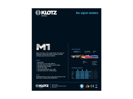 KLOTZ M1FP1K0100 KLOTZ M1FP1K0100