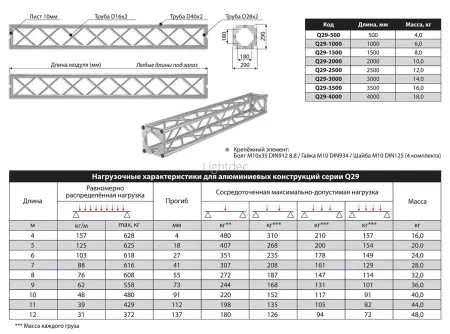 Картинка с сайта