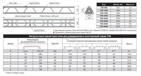 Картинка с сайта Картинка с сайта