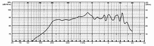 d0d2955932e9570fc7e0d7302a50e07a