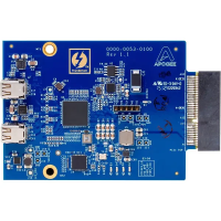 Apogee SYM2-TB-CARD