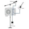 Купить BEHRINGER B205D по выгодной цене в Краснодаре