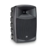 Купить LD Systems ROADBUDDY 10 BASIC по выгодной цене в Краснодаре