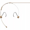 Купить SHURE TH53T/O-MTQG по выгодной цене в Краснодаре