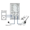 Купить BEHRINGER B205D по выгодной цене в Краснодаре