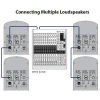 Купить BEHRINGER B112D по выгодной цене в Краснодаре