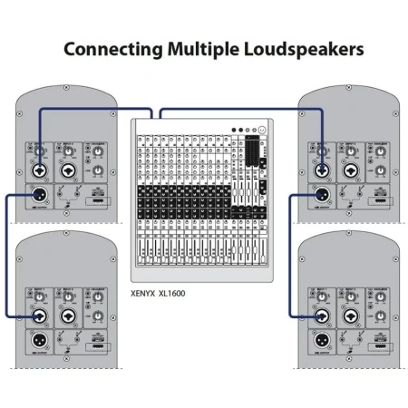 Купить BEHRINGER B112D по выгодной цене в Краснодаре