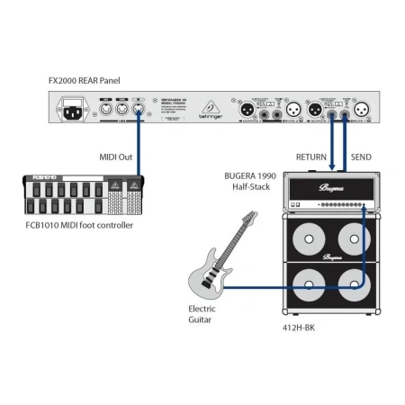 Купить BEHRINGER FX2000 по выгодной цене в Краснодаре