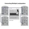 Купить BEHRINGER B112MP3 по выгодной цене в Краснодаре