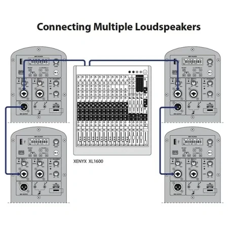 Купить BEHRINGER B112MP3 по выгодной цене в Краснодаре