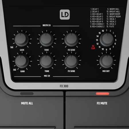 Купить LD Systems FX 300 по выгодной цене в Краснодаре