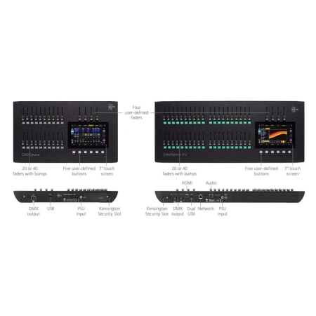 Купить ETC ColorSource 40 AV по выгодной цене в Краснодаре